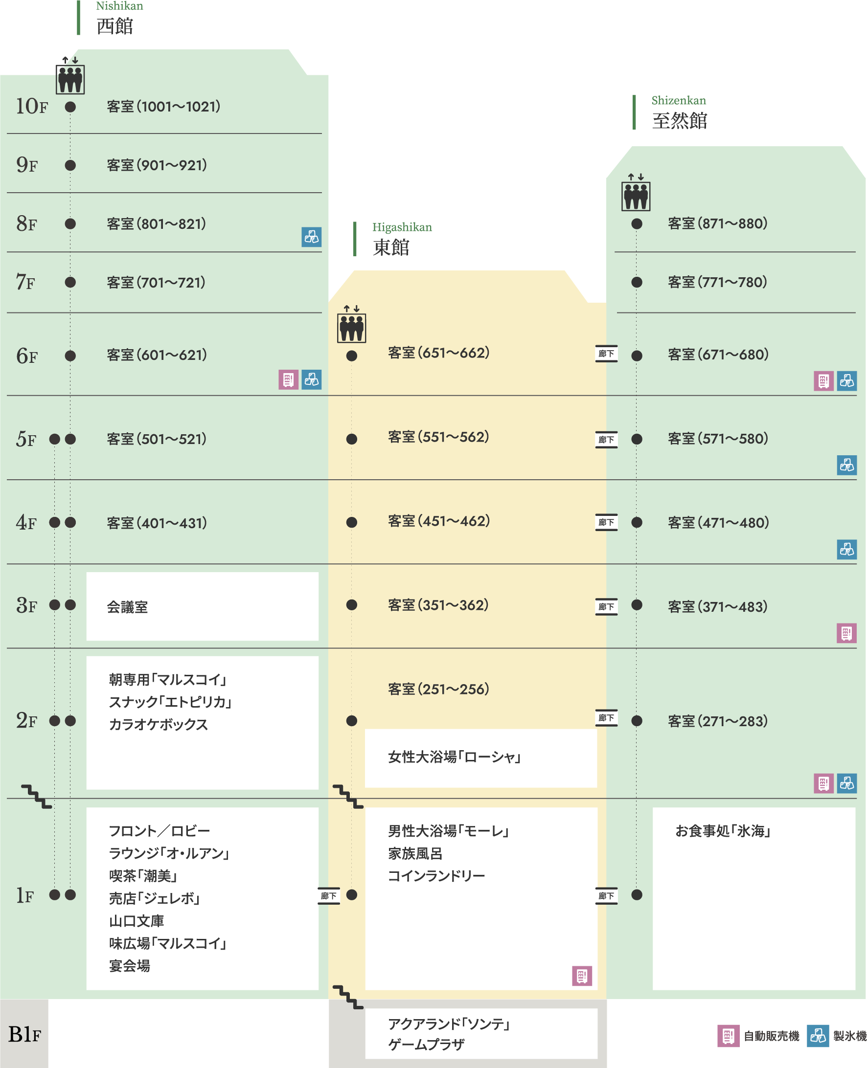 Guide map in the building