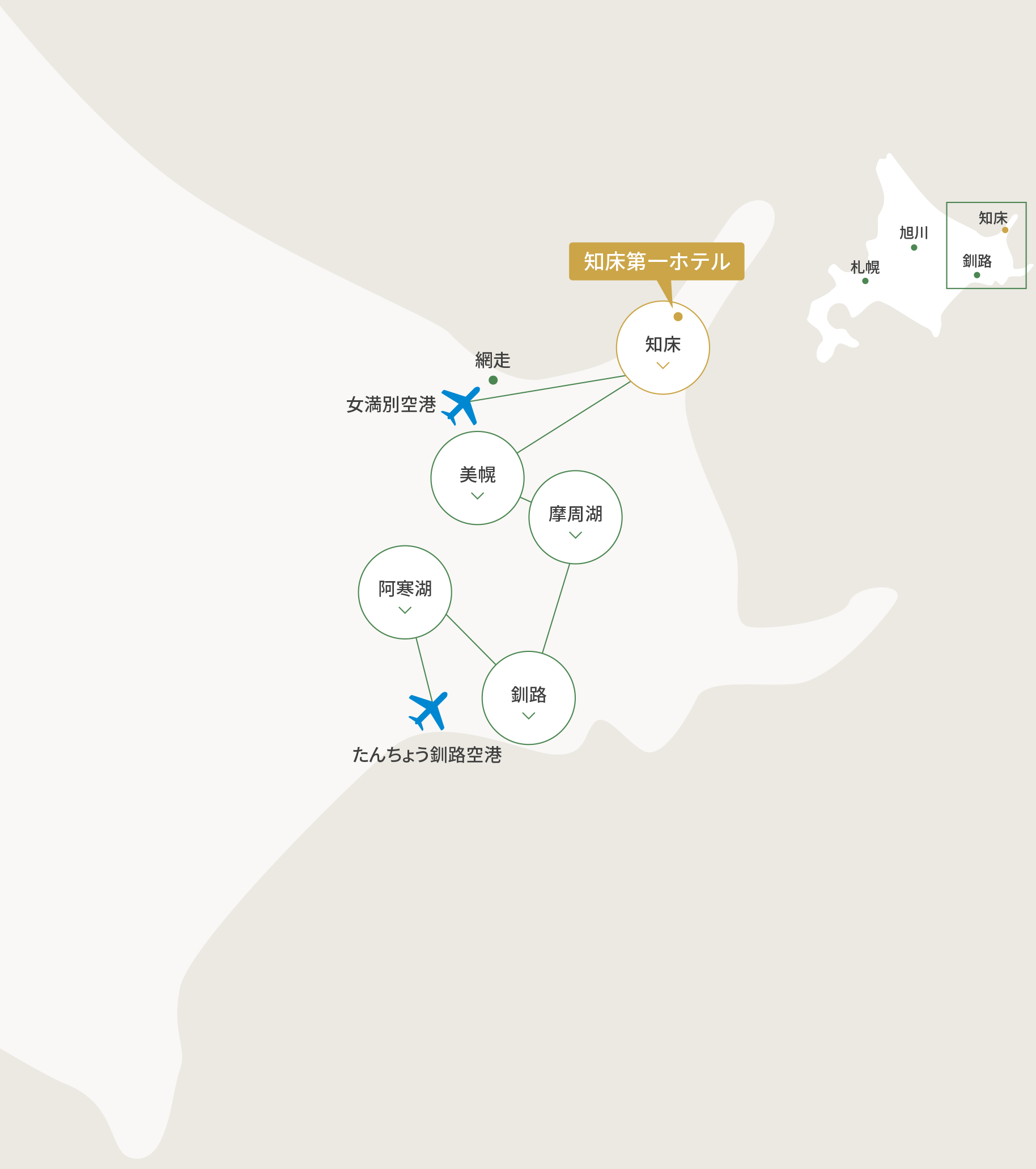 Enjoyment course map