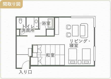 Japanese and Western style room corner room